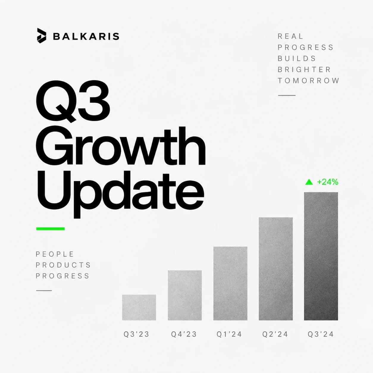 A Balkaris report cover, “Q3 Growth Update”, over five rising bars, the last up 24%.